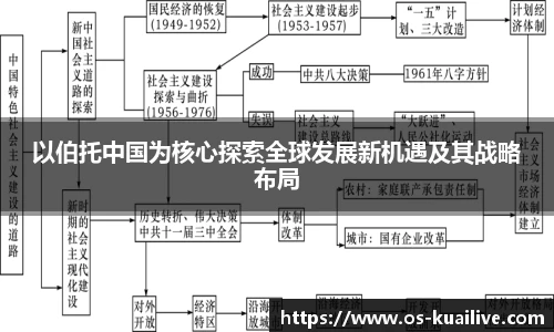 快高清直播