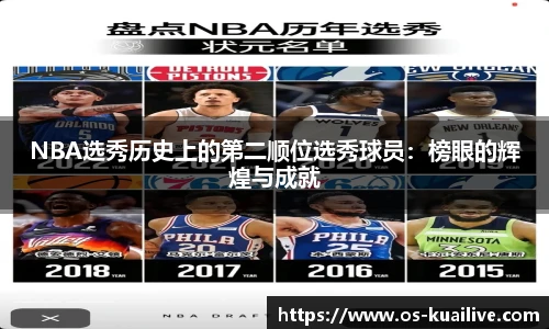 NBA选秀历史上的第二顺位选秀球员：榜眼的辉煌与成就